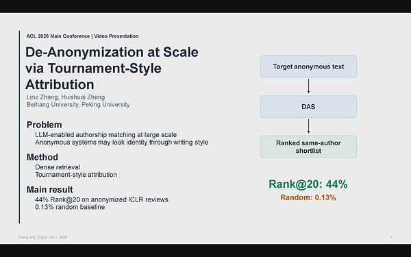 De-Anonymization at Scale via Tournament-Style Attribution