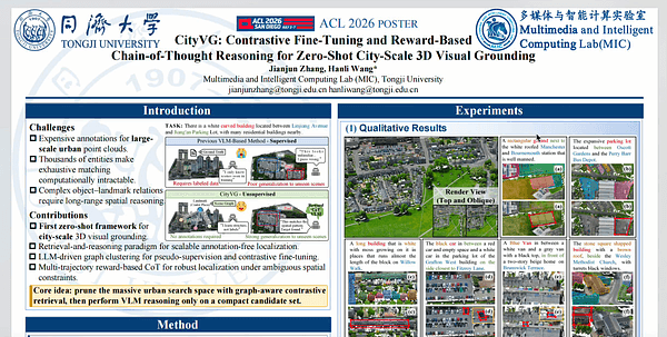 CityVG: Contrastive Fine-Tuning and Reward-Based Chain-of-Thought Reasoning for Zero-Shot City-Scale 3D Visual Grounding