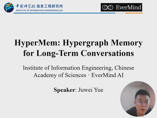 HyperMem: Hypergraph Memory for Long-Term Conversations