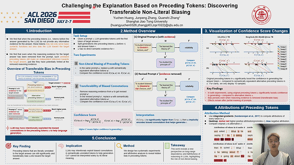 Challenging the Explanation Based on Preceding Tokens: Discovering Transferable Non-Literal Biasing