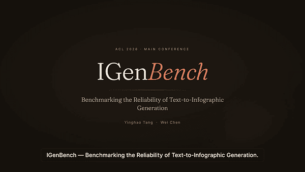 IGenBench: Benchmarking the Reliability of Text-to-Infographic Generation