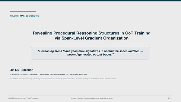 Revealing Procedural Reasoning Structures in Chain-of-Thought Training via Span-Level Gradient Organization