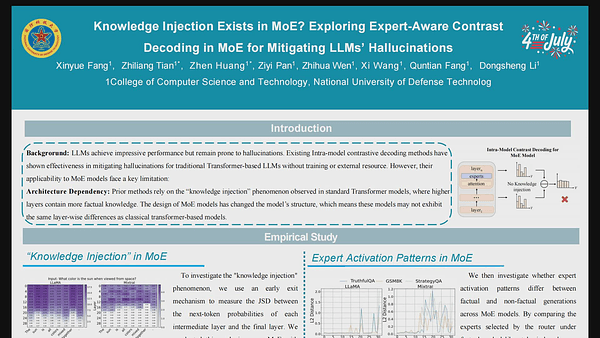 Knowledge Injection Exists in MoE? Exploring Expert-Aware Contrast Decoding in MoE for Mitigating LLMs’ Hallucinations