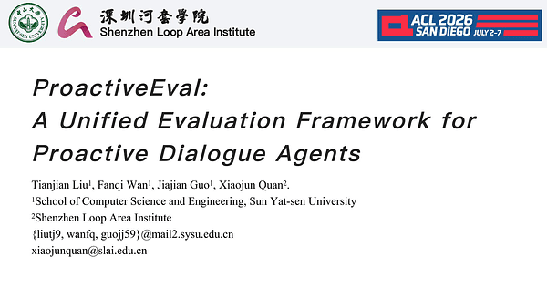 ProactiveEval: A Unified Evaluation Framework for Proactive Dialogue Agents