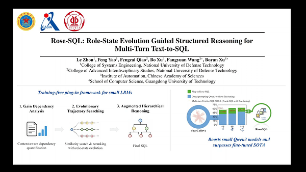 Rose-SQL: Role-State Evolution Guided Structured Reasoning for Multi-Turn Text-to-SQL