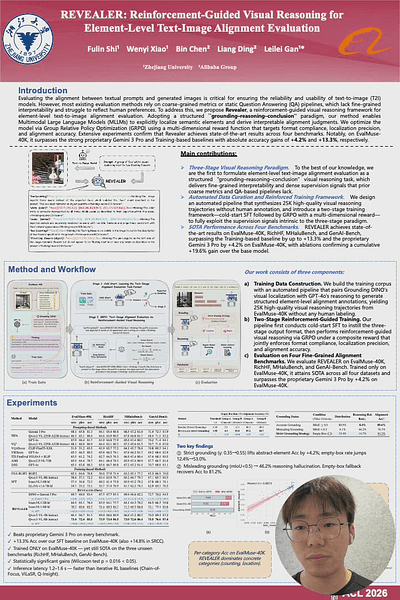 REVEALER: Reinforcement-Guided Visual Reasoning for Element-Level Text-Image Alignment Evaluation