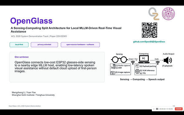 OpenGlass: A Sensing-Computing Split Architecture for Local MLLM-Driven Real-Time Visual Assistance