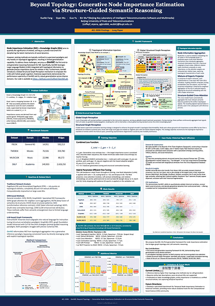 Beyond Topology: Generative Node Importance Estimation via Structure-Guided Semantic Reasoning