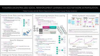 Towards Decentralized Social Reinforcement Learning via Ego-Network Extrapolation
