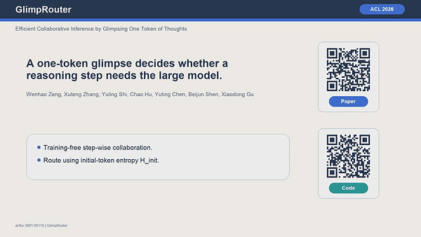 GlimpRouter: Efficient Collaborative Inference by Glimpsing One Token of Thoughts