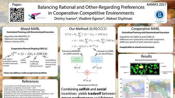 Balancing Rational and Other-Regarding Preferences in Cooperative-Competitive Environments
