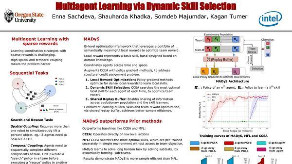 Dynamic Skill Selection for Learning Joint Actions