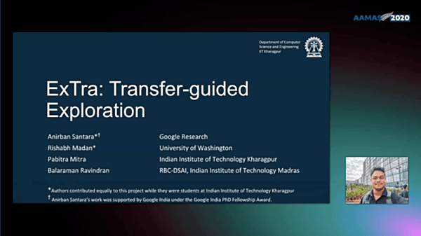 ExTra: Transfer-guided Exploration