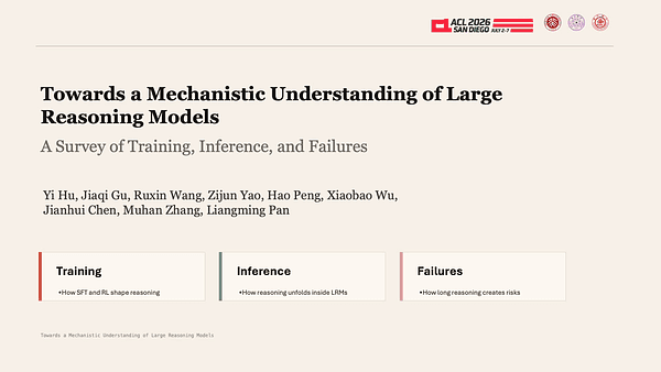 Towards a Mechanistic Understanding of Large Reasoning Models: A Survey of Training, Inference, and Failures