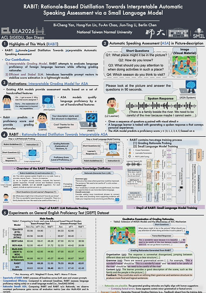 RABIT: Rationale-Based Distillation Towards Interpretable Automatic Speaking Assessment via a Small Language Model