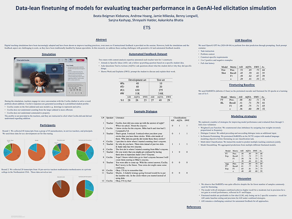 Data-lean fine-tuning of models for evaluating teacher performance in a GenAI-led elicitation simulation