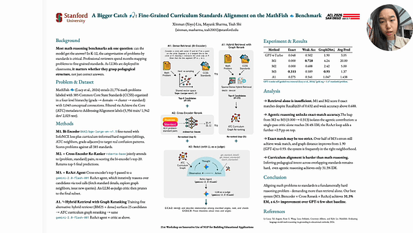 A Bigger Catch: Fine-Grained Curriculum Standards Alignment on the MathFish Benchmark