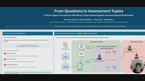 From Questions to Assessment Tuples: A Multi-Agent Framework with Bloom-Specialized Agents and Automated Verification