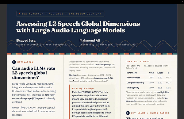 Assessment of L2 speech global dimensions using large audio language models