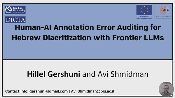 Human-AI Annotation Error Auditing for Hebrew Diacritization with Frontier LLMs