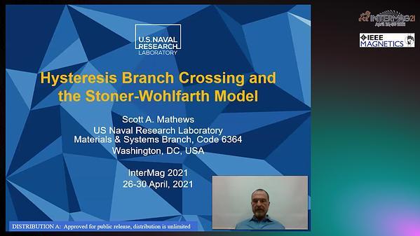 Hysteresis branch crossing and the Stoner-Wohlfarth model