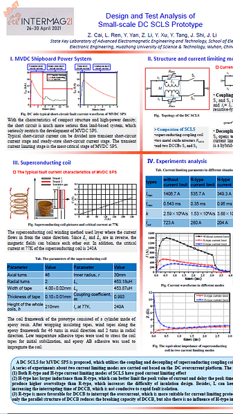  Design and Experimental Verification of DC Superconducting Current-Limiting Switch