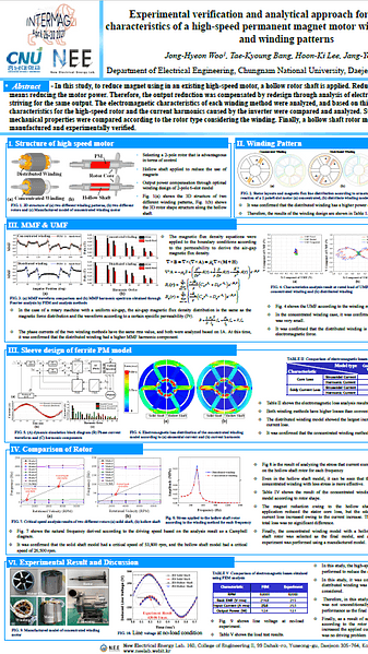  Experimental verification and analytical approach for Electromagnetic characteristics of a high-speed permanent magnet motor with two different rotors and winding patterns