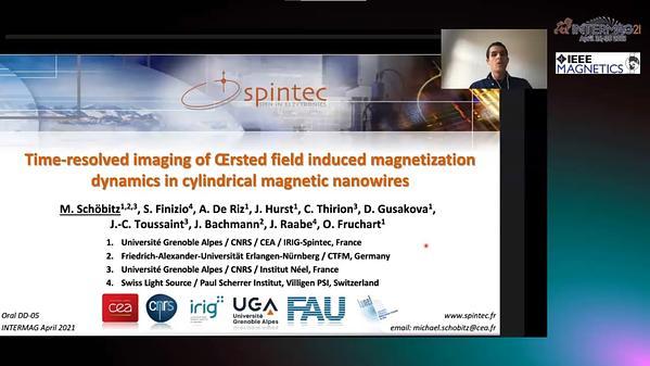  Time resolved imaging of Œrsted field induced magnetization dynamics in cylindrical magnetic nanowires