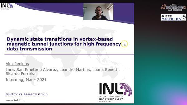  Dynamic state transitions in vortex-based magnetic tunnel junctions for high frequency data transmission