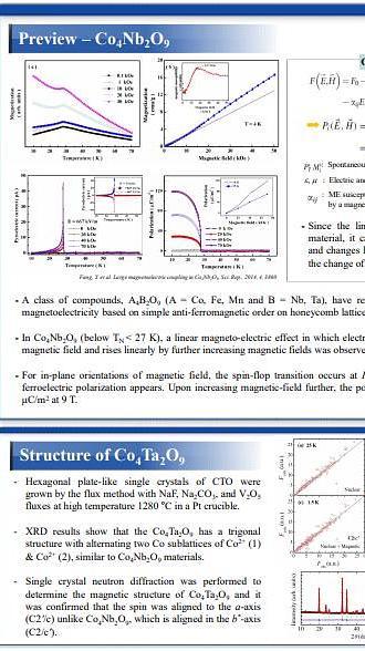  Highly nonlinear magnetoelectric effect in buckled honeycomb antiferromagnetic Co4Ta2O9