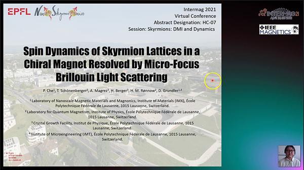  Spin Dynamics of Skyrmion Lattices in a Chiral Magnet Resolved by Micro-Focus Brillouin Light Scattering