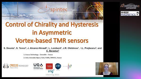  Control of Chirality and Hysteresis in Asymmetric Vortex-based TMR sensors