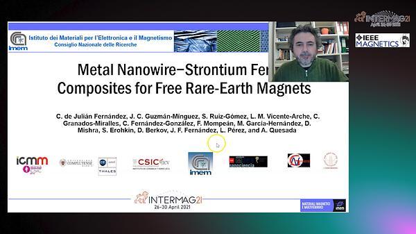  Metal Nanowire−Strontium Ferrite Composites for Free Rare-Earth Magnets