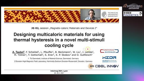  Designing multicaloric materials for using thermal hysteresis in a novel multi-stimuli cooling cycle