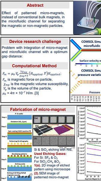  Design and Analysis of High-gradient Magnetic Field Source at Micro-scale for Microfluidic Magnetophoresis Applications