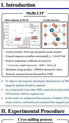  Magnetic properties of bulk magnets manufactured by the cryo-milled Mn54Bi46 powder
