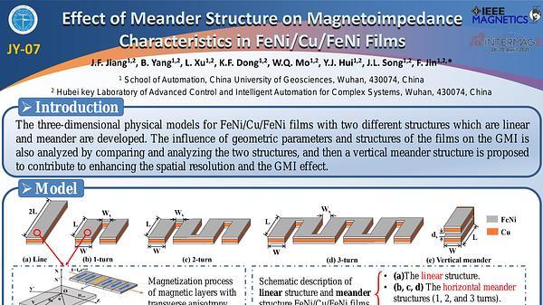  Effect of Meander Structure on Magnetoimpedance Characteristics in FeNi/Cu/FeNi Films