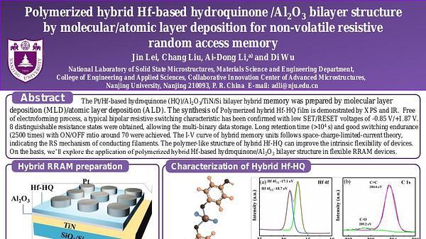 Polymerized hybrid Hf-based hydroquinone /Al2O3 bilayer structure by molecular/atomic layer deposition for non-volatile resistive random access memory