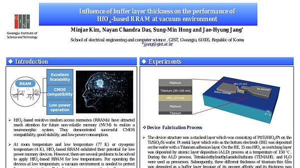 Influence of buffer layer thickness on the performance of HfOx-based RRAM at vacuum environment