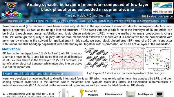 Analog synaptic behavior of memristor composed of few-layer black phosphorus embedded in supramolecular
