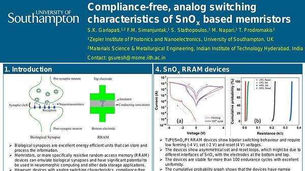 Compliance-free, analog switching characteristics of SnO2 based memristors
