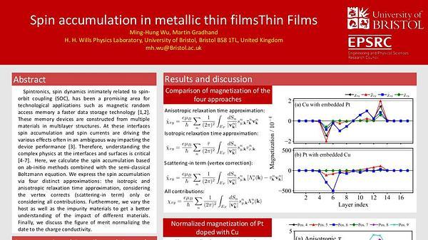 Spin accumulation in metallic thin films