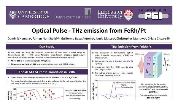 Optical Pulse - THz emission from FeRh/Pt