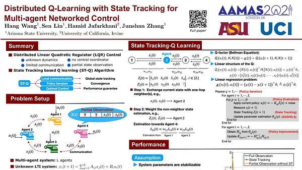 Distributed Q-Learning with State Tracking for Multi-agent Networked Control
