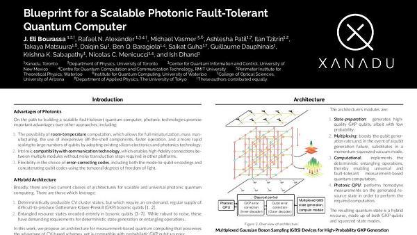 Blueprint for a Scalable Photonic Fault-Tolerant Quantum Computer