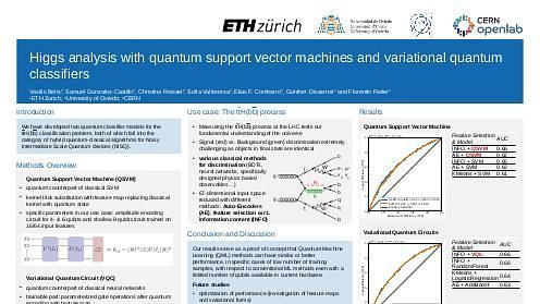 Higgs analysis with quantum support vector machines and variational quantum classifiers