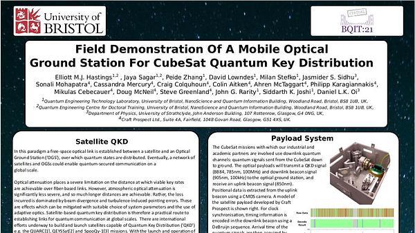 Field Demonstration of A Mobile Optical Ground Station for CubeSat Quantum Key Distribution