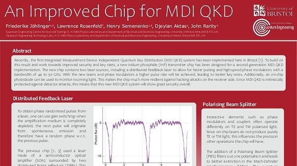 An improved chip for MDI QKD