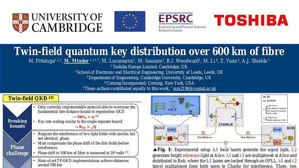 Twin-field quantum key distribution over 600 km of fibre