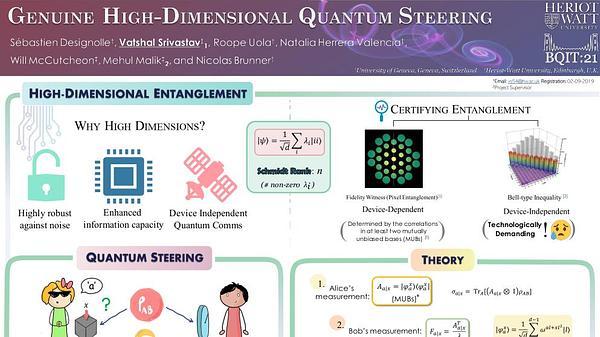 Genuine High-Dimensional Quantum Steering